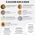 Cerland - Composteur en bois traité - 210 L - image